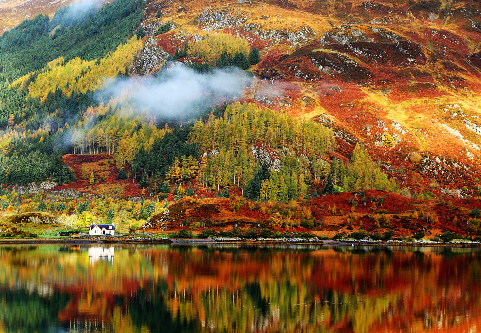 highlands-ecosse